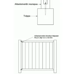 Aitaelementti Raja A86R 1600x2200 mm pystylauta + koristeristikko ruskea