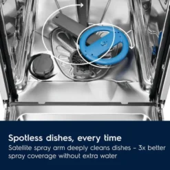 Astianpesukone Electrolux ESM48320UX