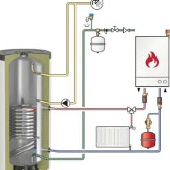 Energiavaraaja Flamco FlexTherm Duo HLS-E 200, rst, 200l