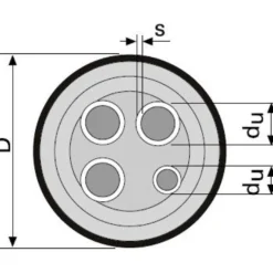 Eristetty lämpö- ja vesiputki Ecoflex Quattro 2x32/28+18/175