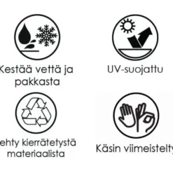 Kastelujärjestelmä Ecopots Rotterdam, 40 ruukkuun