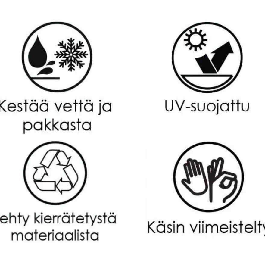 Kastelujärjestelmä Ecopots Rotterdam, 40 ruukkuun