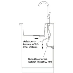 Keittiöhana Lapetek Roundpin-A, musta/kupari, APK-liitäntä