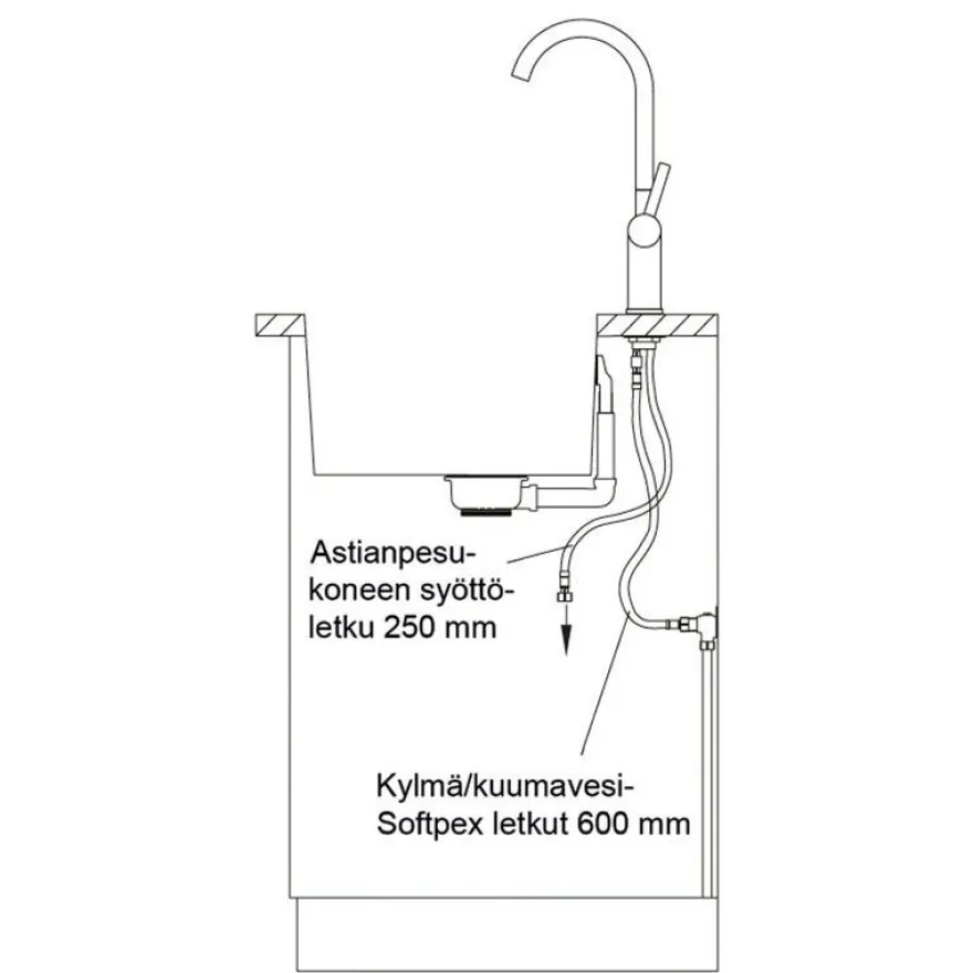 Keittiöhana Lapetek Roundpin-A, musta/kupari, APK-liitäntä