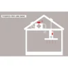 Langaton Trigger-moduuli Thermex Pro Link Basic III