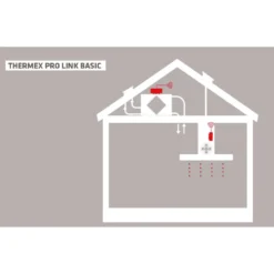 Langaton Trigger-moduuli Thermex Pro Link Basic III
