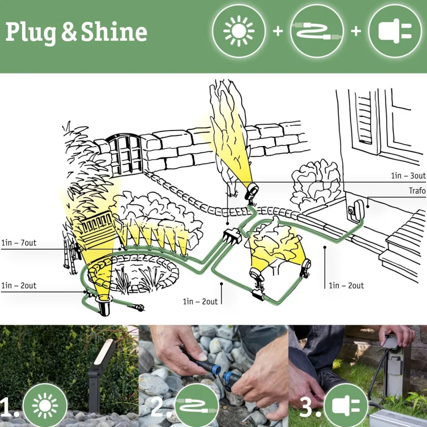LED-allasvalaisin Paulmann Plug & Shine, IP68, 3000K, 5W, musta
