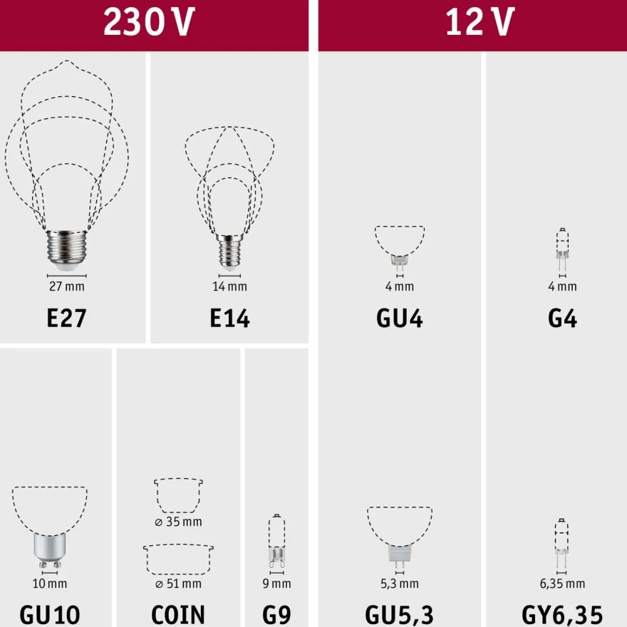 LED-lamppu Paulmann Floating Shine Standard 230V Globe E27 4W 1800K himmennettävä