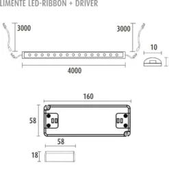 LED-nauha Limente 4m, IP20/IP44, 24V, 4000K + virtalähde