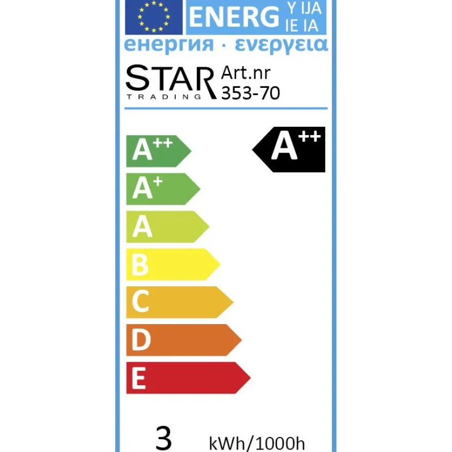 LED-polttimo Star Trading Soft Glow, E27, ST64, 2,3W, 2100K