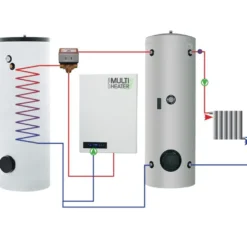 Lämpöpumppu Multiheater ECO 18