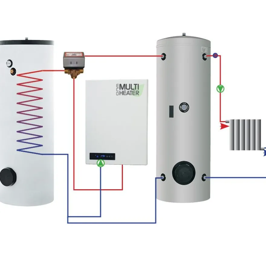 Lämpöpumppu Multiheater ECO 18