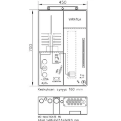 Mökkikeskus UTU Beagle 3400P25 25A IP34 FE