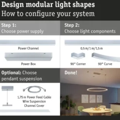 Modulaarinen LED-profiilivalaisin Linion Power Channel syöttävä Zigbee 230/24V 150VA 1m