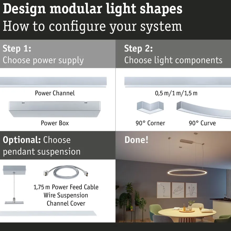 Modulaarinen LED-profiilivalaisin Linion Power Channel syöttävä Zigbee 230/24V 150VA 1m