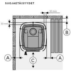 Puukiukaan suojaseinä Harvia WL525, sivusuoja