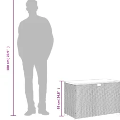 Puutarhan säilytyslaatikko polyrottinki, eri värejä ja kokoja (33254)