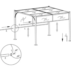 Puutarhapergola rullattavalla katolla 3x3 m antrasiitti (49324)
