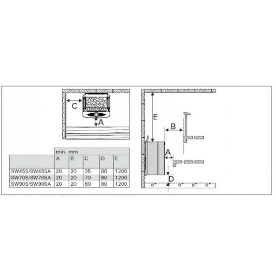 Sähkökiuas Harvia The Wall Combi SW90S, 9kW, 8-14m³, manuaalitäyttö, erillinen ohjaus