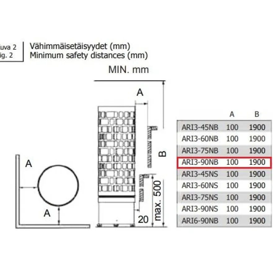 Sähkökiuas SAWO Aries Round, 9kW, 8-13m³, kiinteä ohjauskeskus, Verkkokaupan poistotuote