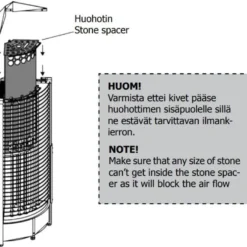 Sähkökiuas SAWO Tower Corner Ni2, 4.5kW, 3-6m³, erillinen ohjaus