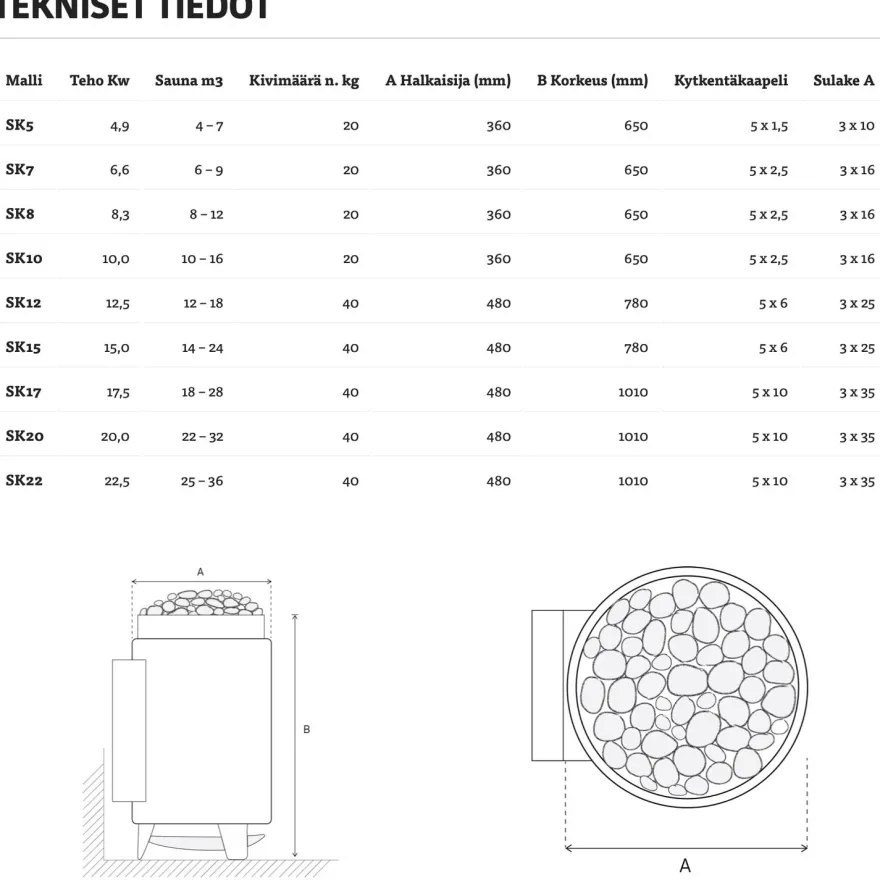 Sähkökiuas VETO SK8, 8.3kW, 8-12m³, erillinen ohjaus, harmaa