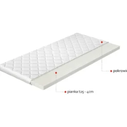 Sijauspatja Eltap Topper T25 160x200cm, valkoinen