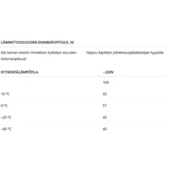 Sulanapitokaapeli itsesäätyvä Grand Meyer PHC‑30, 30 W/m, 100m, ruskea