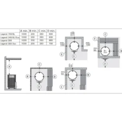 Takkakiuas Harvia Legend 300 Duo, 15-30m³