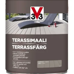 Terassimaali V33, eri vaihtoehtoja