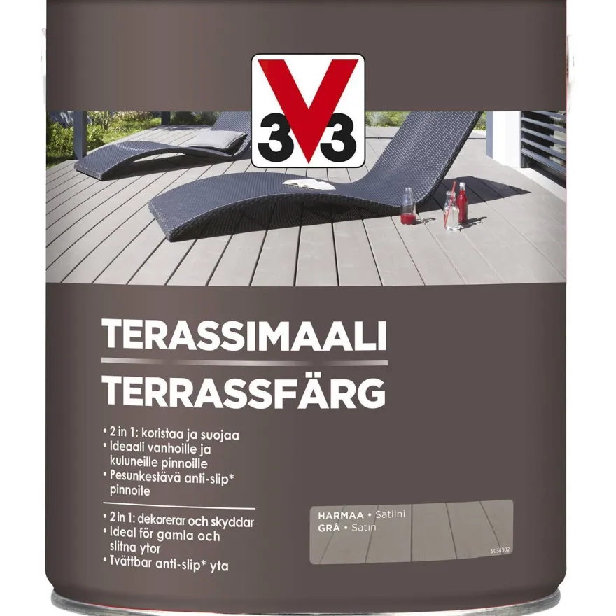 Terassimaali V33, eri vaihtoehtoja