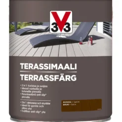 Terassimaali V33, eri vaihtoehtoja