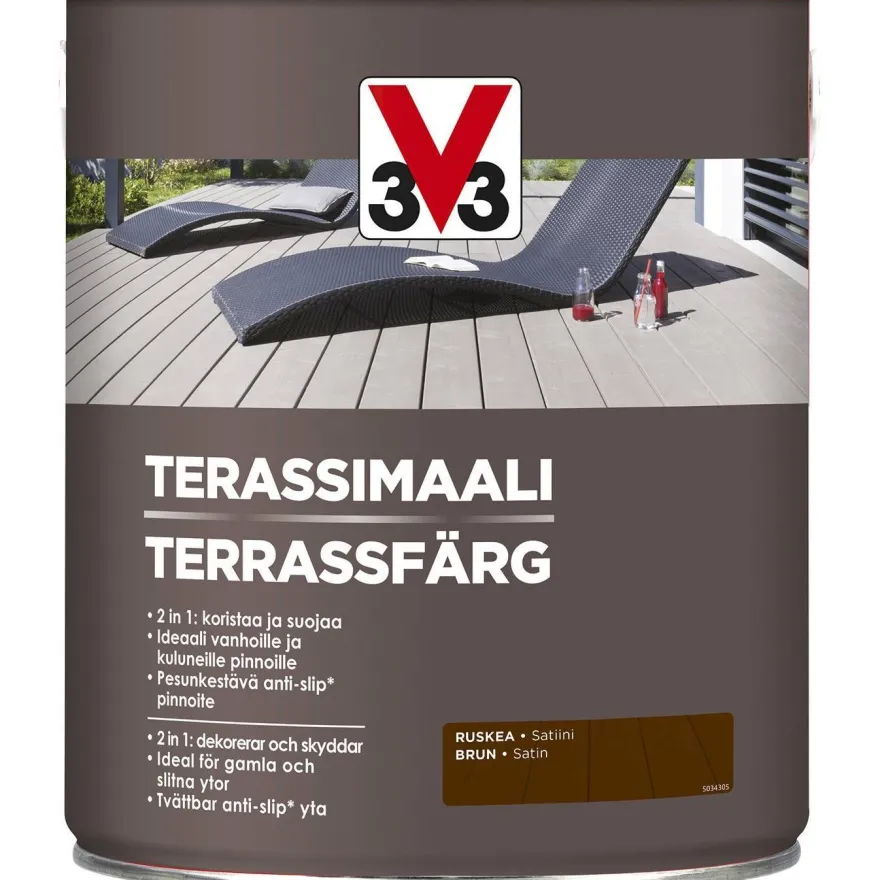Terassimaali V33, eri vaihtoehtoja