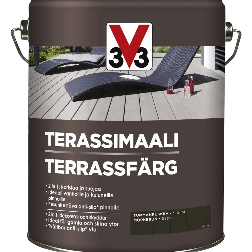 Terassimaali V33, eri vaihtoehtoja