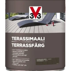 Terassimaali V33, eri vaihtoehtoja