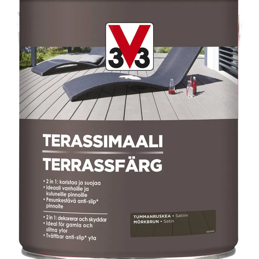 Terassimaali V33, eri vaihtoehtoja