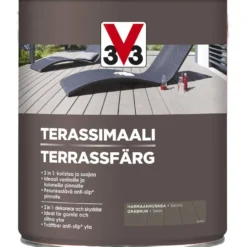 Terassimaali V33, eri vaihtoehtoja