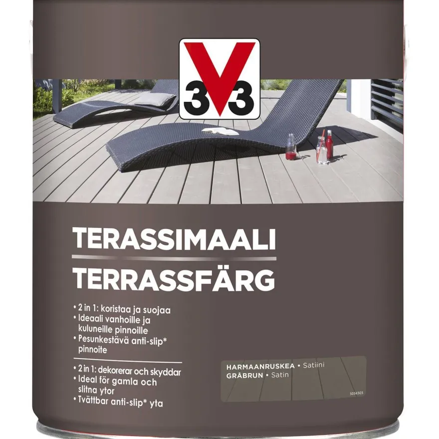 Terassimaali V33, eri vaihtoehtoja