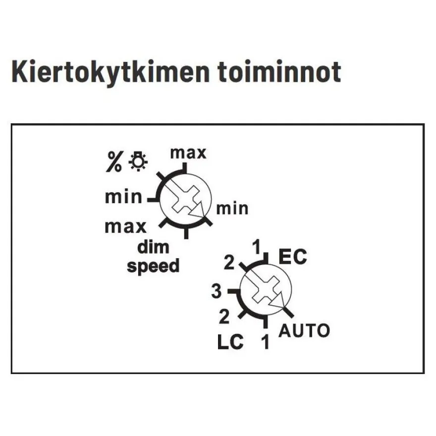 Valonsäädin/painikehimmennin Eltako, EUD61NPN-UC