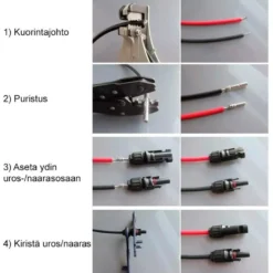 Virtaliitin aurinkopaneeleihin Kontio Solar, 2 -> 1 MC4, 1kpl